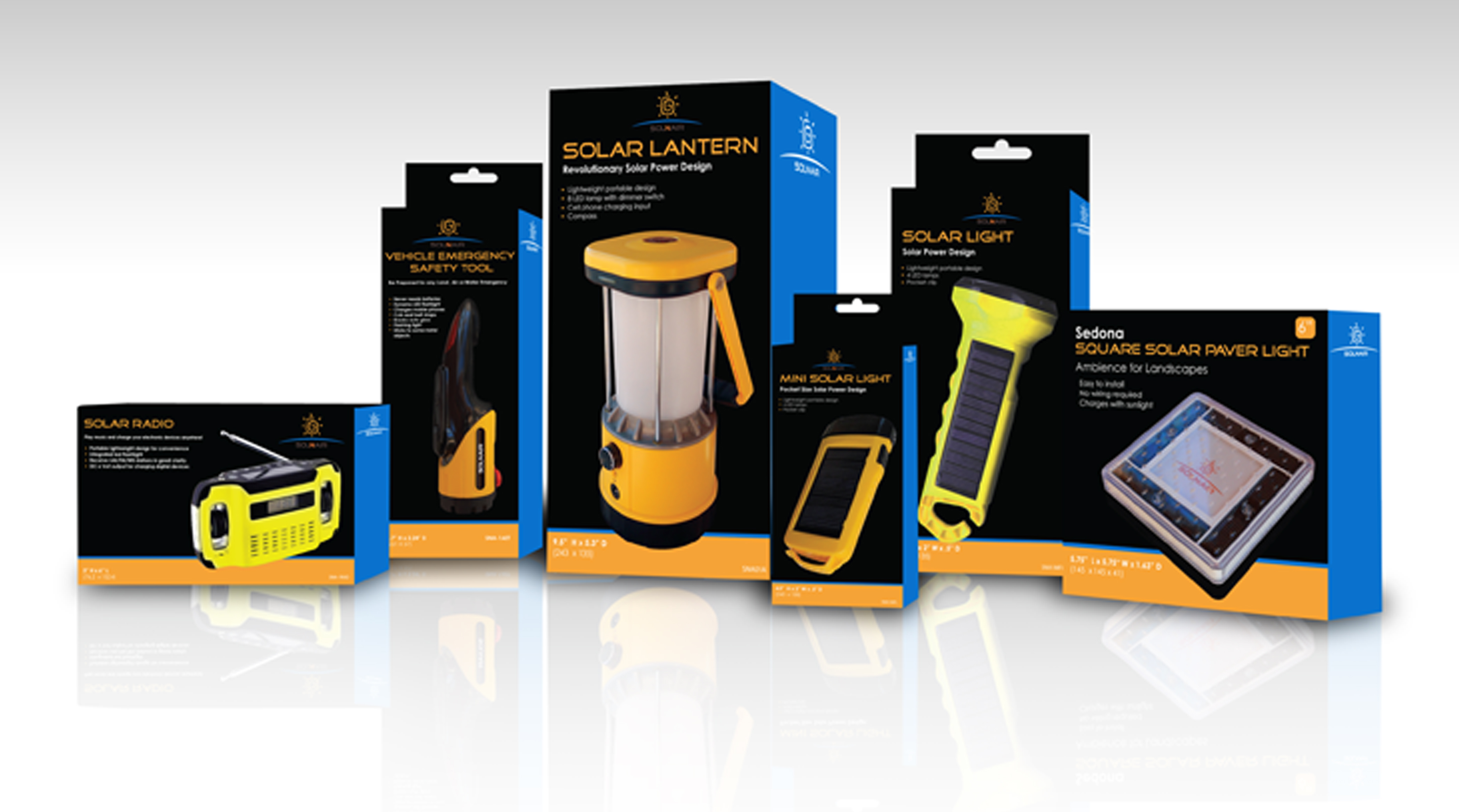 Avadium packaging design of solar power products using innovative technology